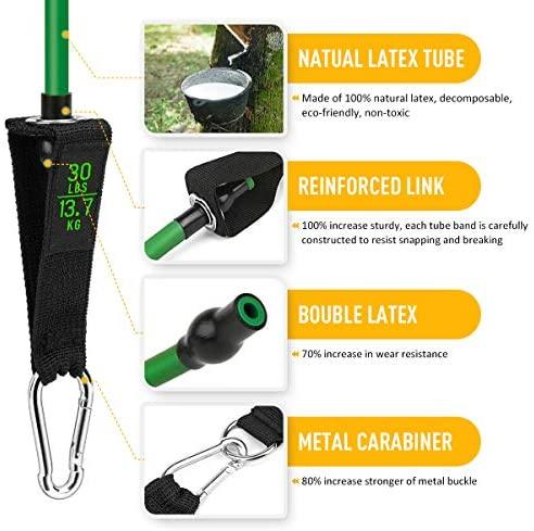 Kit Elásticos Extensores de Treinamento Fitness Exercício em Casa - Image 3