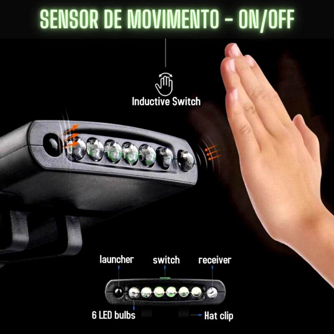 Luz De Led Para Boné - Luminix- Original - Image 8